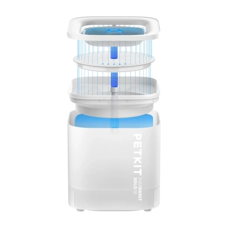 Fontanna/poidło dla psa i kota PetKit Eversweet SOLO SE